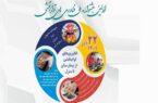 فراخوان اولین جشنواره ملی فناوری های توانبخشی / مهلت ارسال آثار تا ۳۰ مهرماه جاری