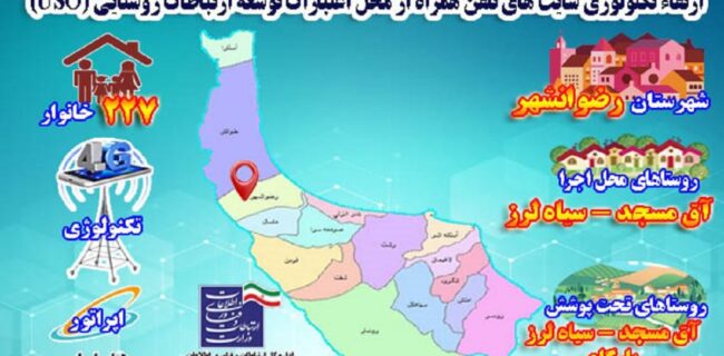 ۲۲۷ خانوار از روستاهای شهرستان رضوانشهر به شبکه ملی اطلاعات متصل شدند
